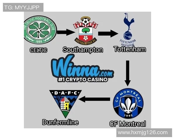 腾讯足球游戏新星崛起 球迷热议球员能力与策略革新